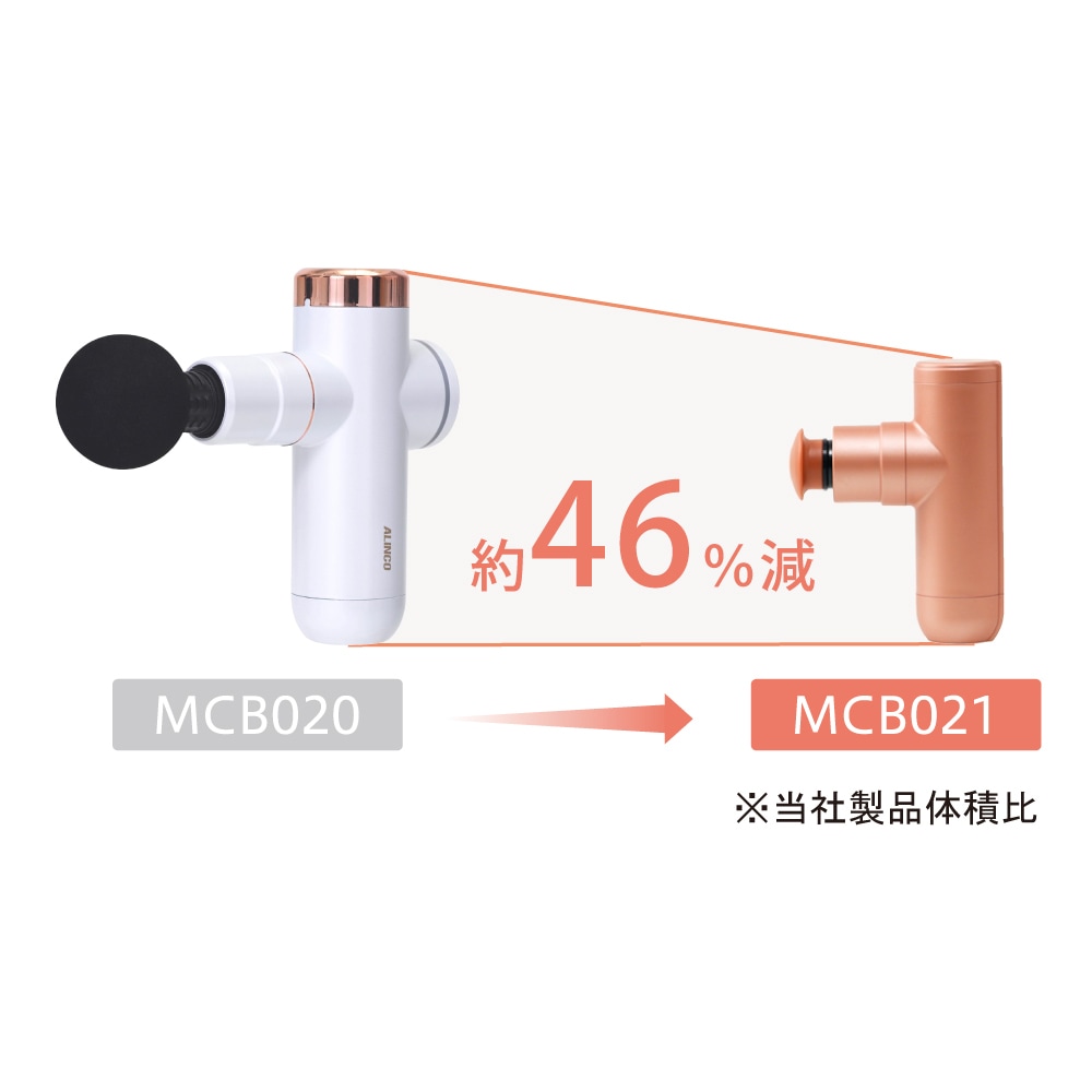 アルインコハンデー（DJ-530J） 値下げしました。 やむを得ない