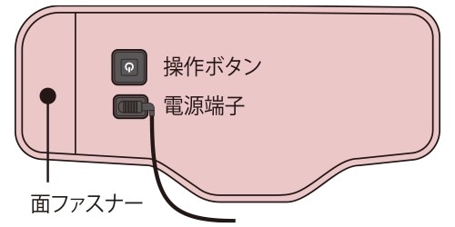 ゴリラのひとつき(ピンク) | ドウシシャ | GRA-2401PK | Joshin