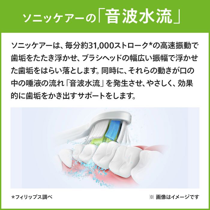 イメージ8