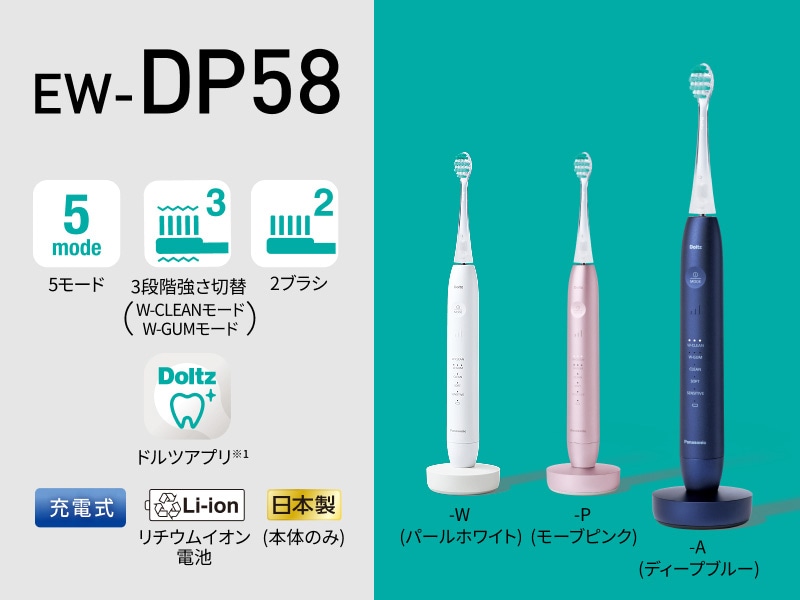 イソフラボン Amazon | ワゴンR DENSO イリジウムパワープラグ 3本セット