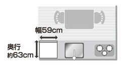 スリム3ドア