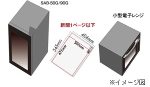 ☆GD220　ワインセラー さくら製作所 SAB-50G　20年製 12本収納 さくら製作所 SAB-50G-PB 【右開き】ワインセラー(12本収納