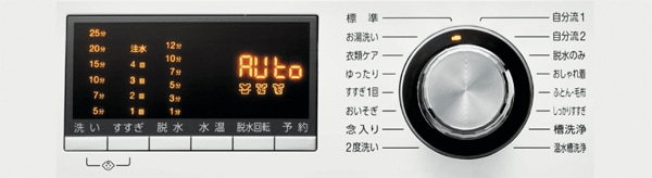 8.0kg ドラム式洗濯機【左開き】ホワイト | アクア | AQW-F8N-W 8.0kg ドラム式洗濯機【左開き】ホワイト | アクア | AQW-F8N-W