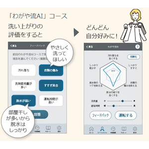 洗濯コンシェルジュ