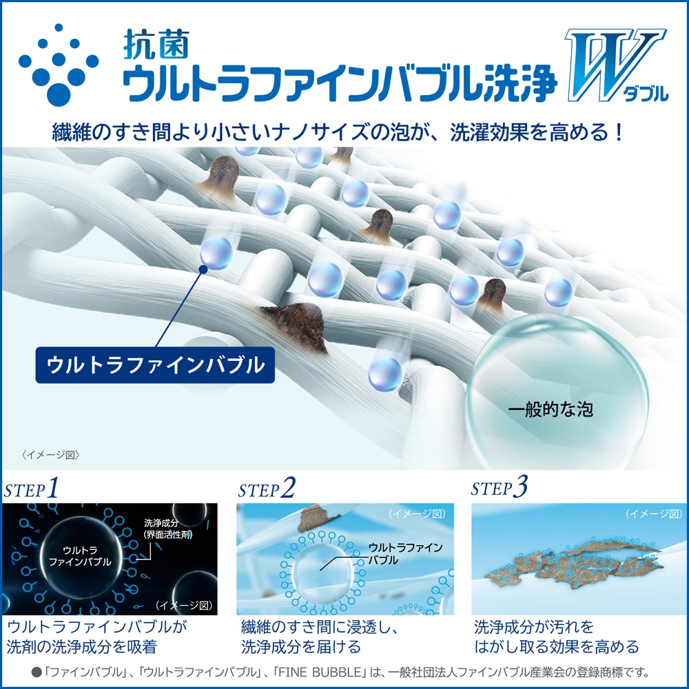 Waterpureworld: Chlorine Dioxide - Waterpureworld