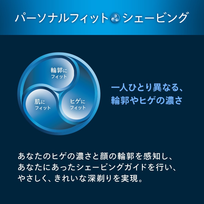 イメージ2