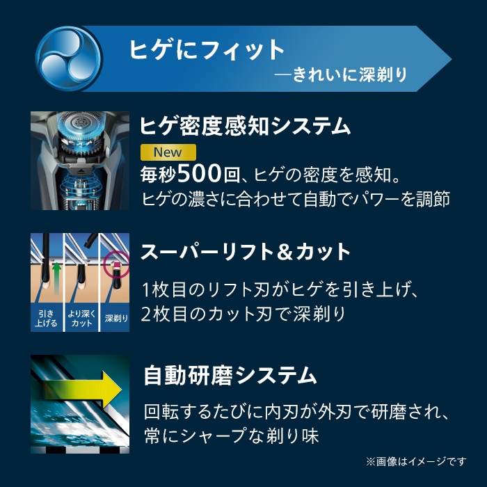 イメージ5