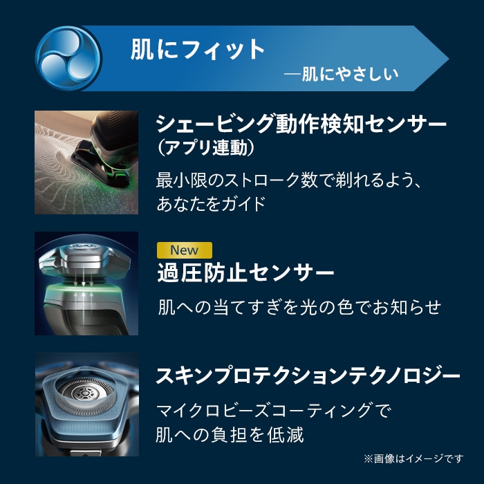 イメージ6
