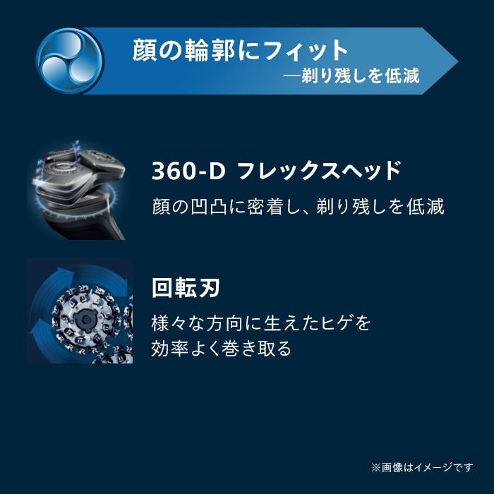 イメージ7