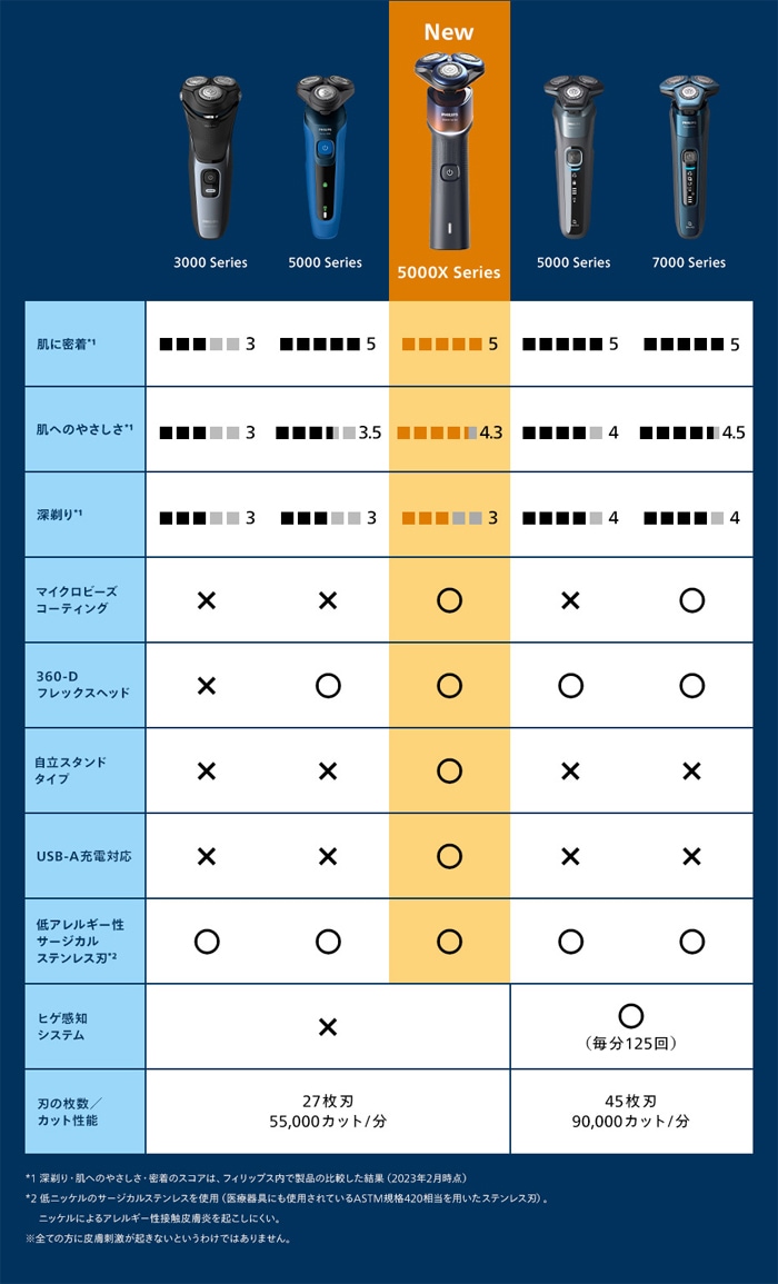 イメージ11