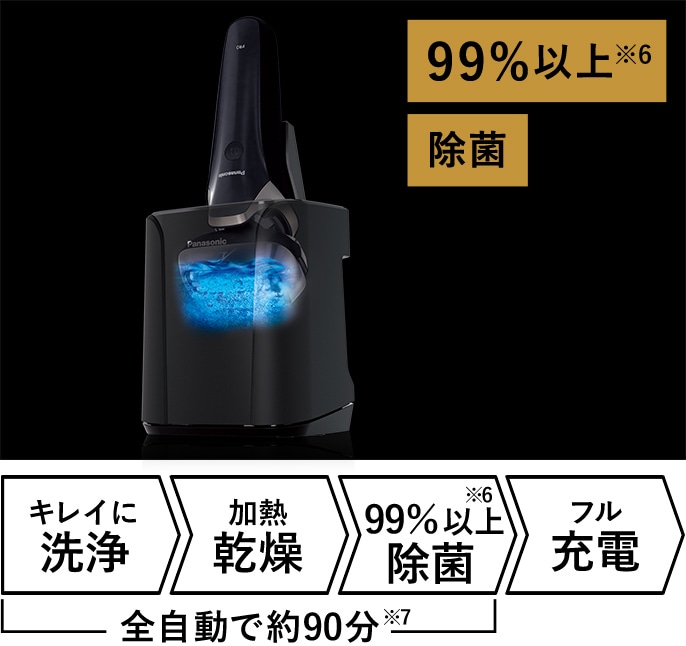 Panasonic メンズシェーバー ES-L570W-S ラムダッシュ Panasonic パナソニック メンズ シェーバー ES