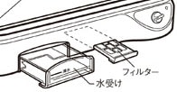 フィルター、水受けイメージ