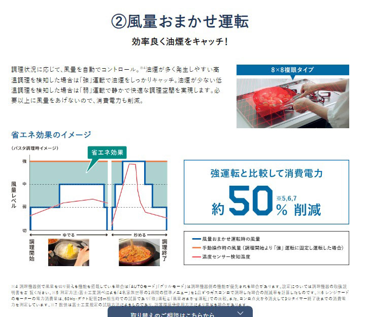 標準工事費込】レンジフード 60cm幅 左右排気対応 [ビルトイン 標準工事費込】レンジフード 60cm幅 左右排気対応 [ビルトイン