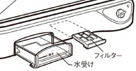 フィルター、水受けイメージ