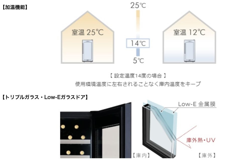 ワインセラー (60本収納)【右開き】 | デバイスタイル