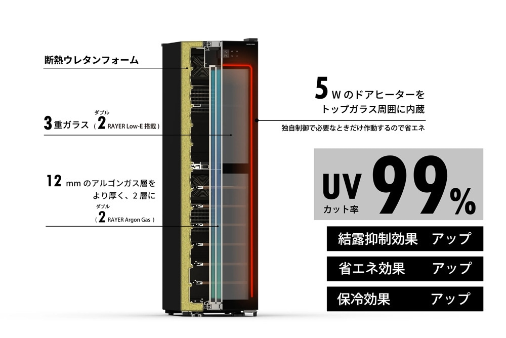 蔵出しの壺 Amazon.co.jp: さくら製作所 氷温M2 95本収納 低温冷蔵機能付き