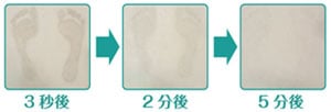 乾燥イメージ
