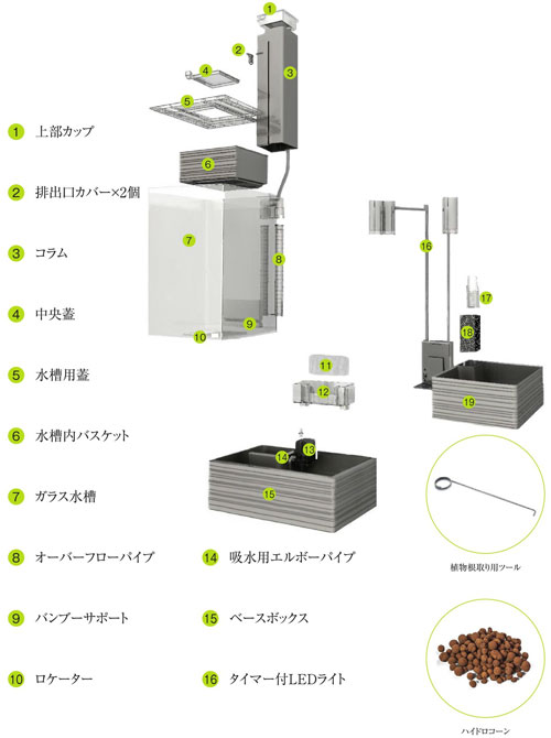 西日本専用・60Hz brio35 (ブラック) | ベムパートナー | 329018 西日本専用・60Hz brio35 (ブラック) | ベムパートナー | 329018