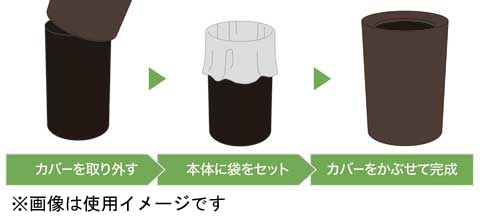 使用方法