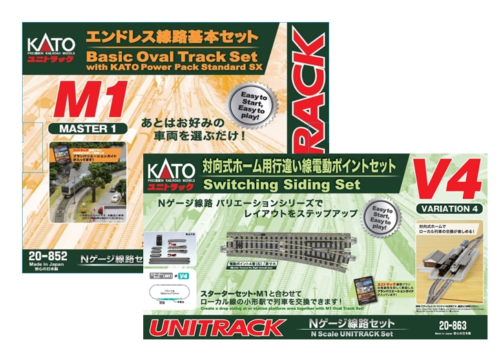 N) 20-852 ユニトラック エンドレス線路基本セット マスター1(M1