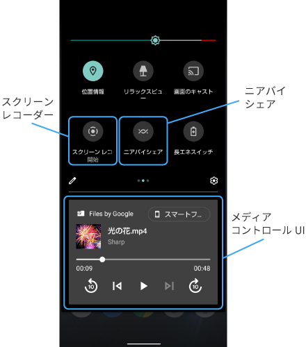 AQUOS sense5G SH-M17 SIMフリーの特長|AQUOS:シャープ AQUOS sense5G SH-M17 SIMフリーの特長|AQUOS:シャープ