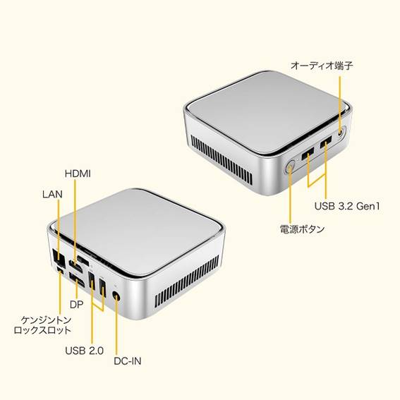 超小型 デスクトップパソコン(Windows 11 Pro/AMD Athlon Gold 3150C