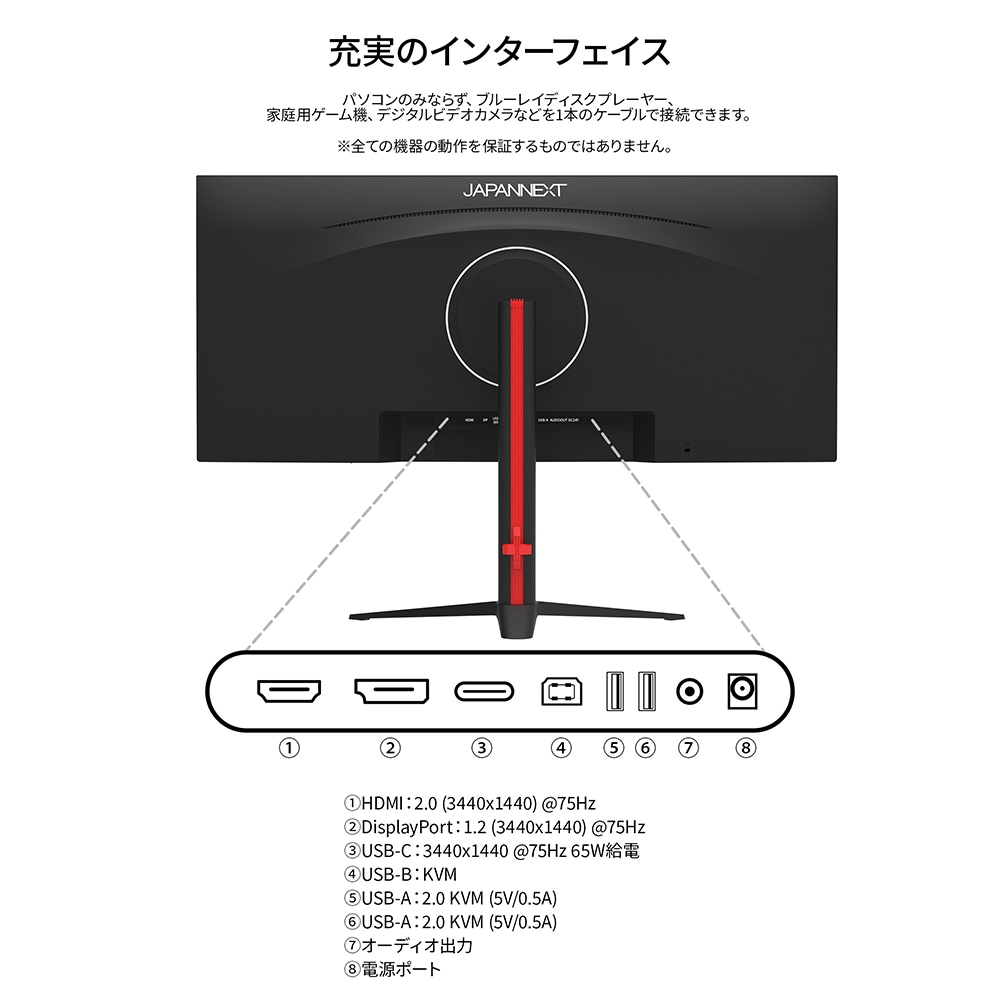 Yさん専用 液晶ディスプレイ(34型/IPS(ADS)/UWQHD 3440×1440/75Hz/3.5ms