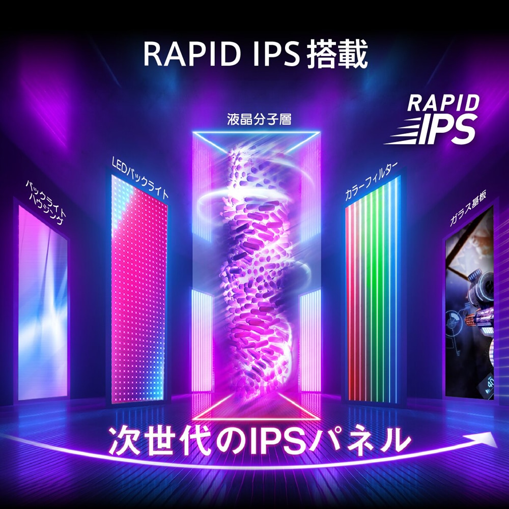 ゲーミング液晶ディスプレイ(27型/RAPID IPS/WQHD 2560 × 1440/200Hz