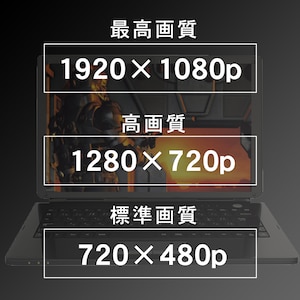解像度