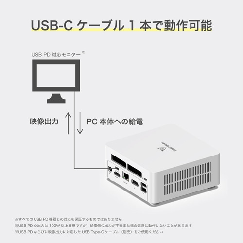 ミニPC UN1245W-32/1T-W11Pro(12450H) Amazon.co.jp: MINISFORUM UN1245W Intel® Core™ i5-12450H搭載