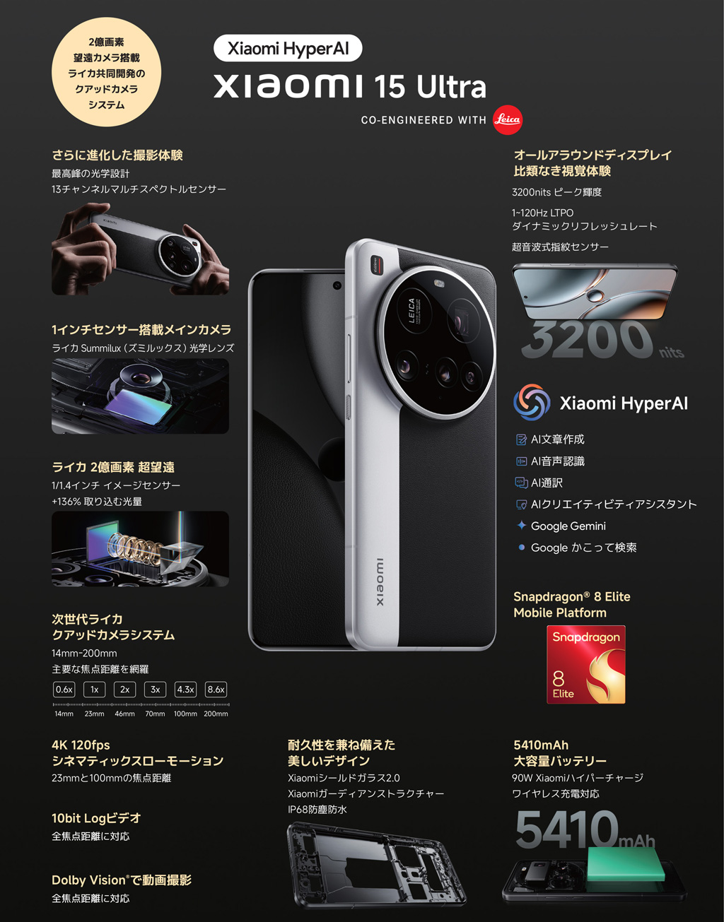 Xioami15