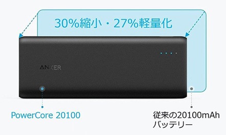 よりコンパクトに