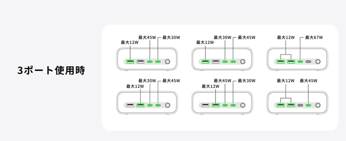 7-in-1 充電ステーション(ブラック) | Anker | A91C4N11