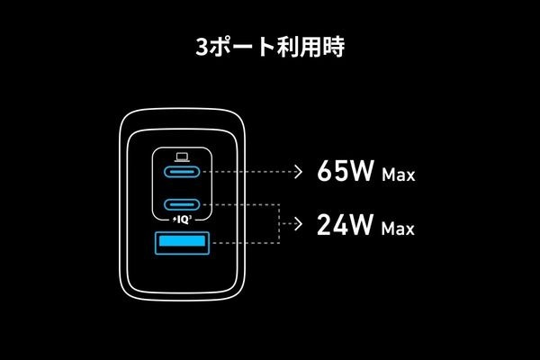 USB急速充電器（USB-C×2/USB-A×1）（シルバー） | Anker