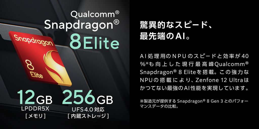 Zenfone 12 Ultra