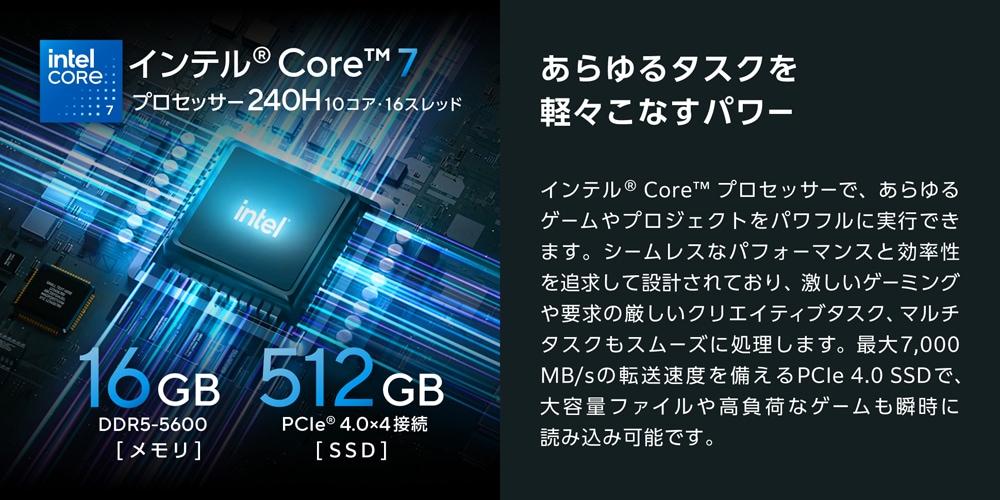 16型 ゲーミングノートパソコン ASUS Gaming V16 (Core 7