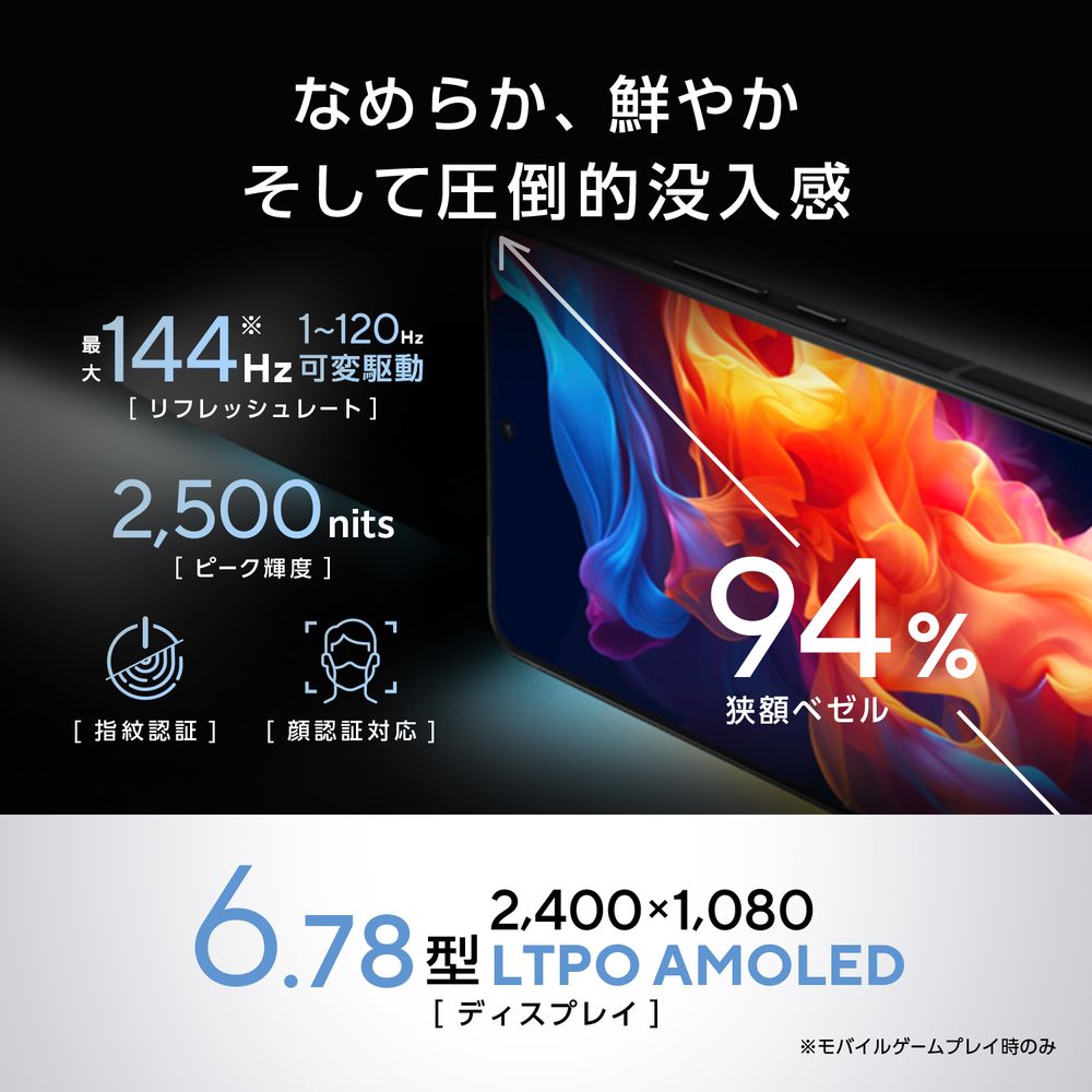 Zenfone 11 Ultra