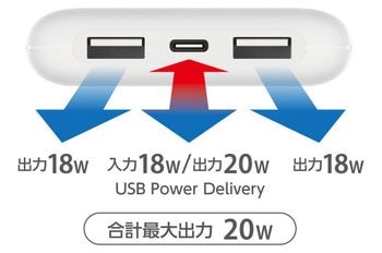 モバイルバッテリー 10000mAh 大容量 軽量 小型 PD 最大20W 入