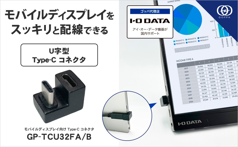  GP-TCU32FA/B 