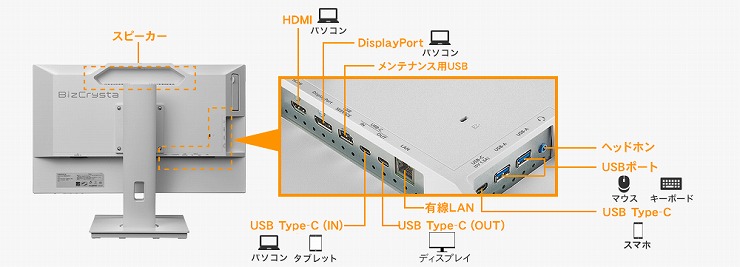 ※購入不可です。専用です。 未来工業 露出スイッチボックス PF管用 1ヶ用 ベージュ SW2-16FG