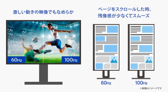 液晶ディスプレイ(21.5型/VA/フルHD 1920×1080/100Hz/4ms/HDMI