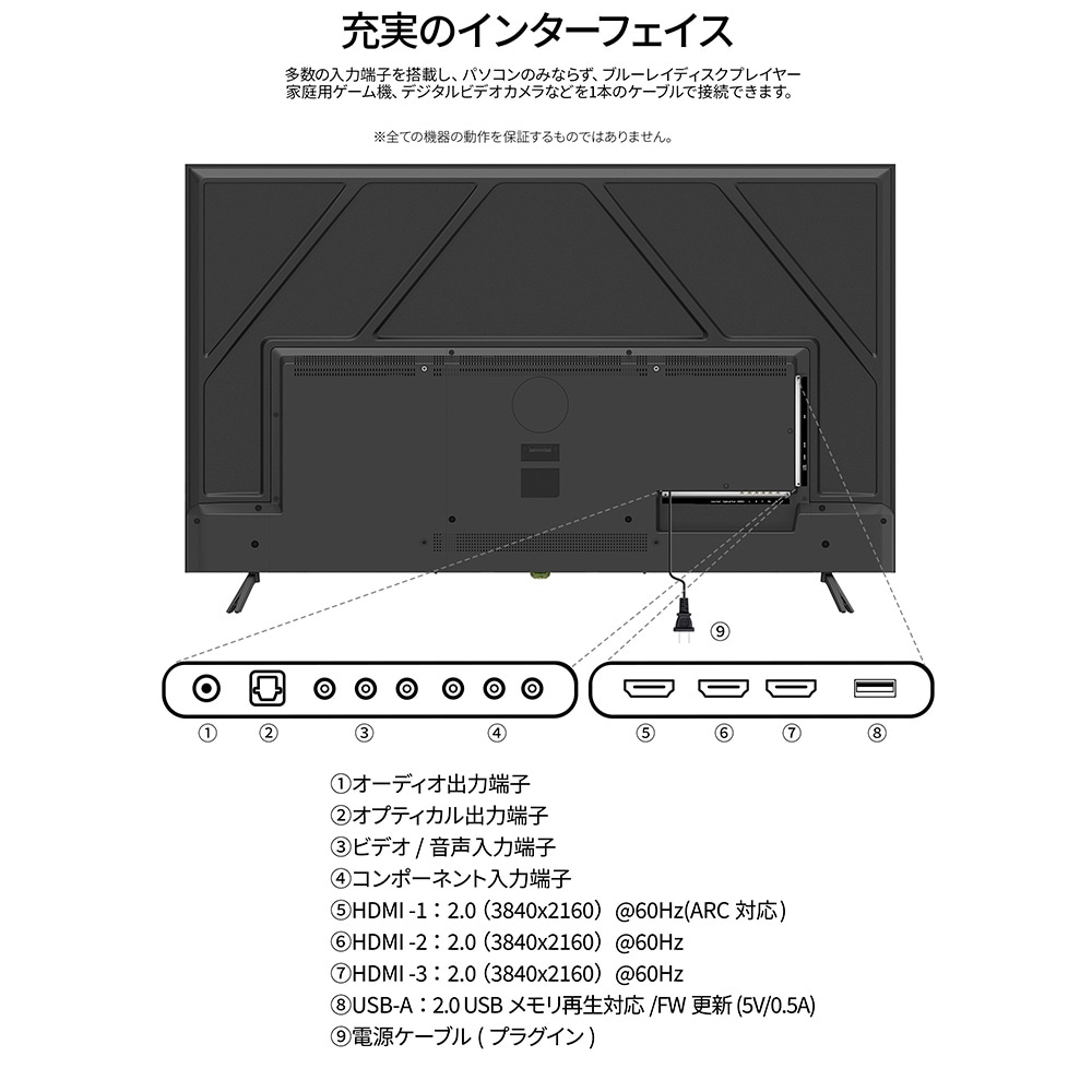 サイネージ液晶ディスプレイ(55型/IPS(ADS)/4K UHD 3840×2160/60Hz/8ms