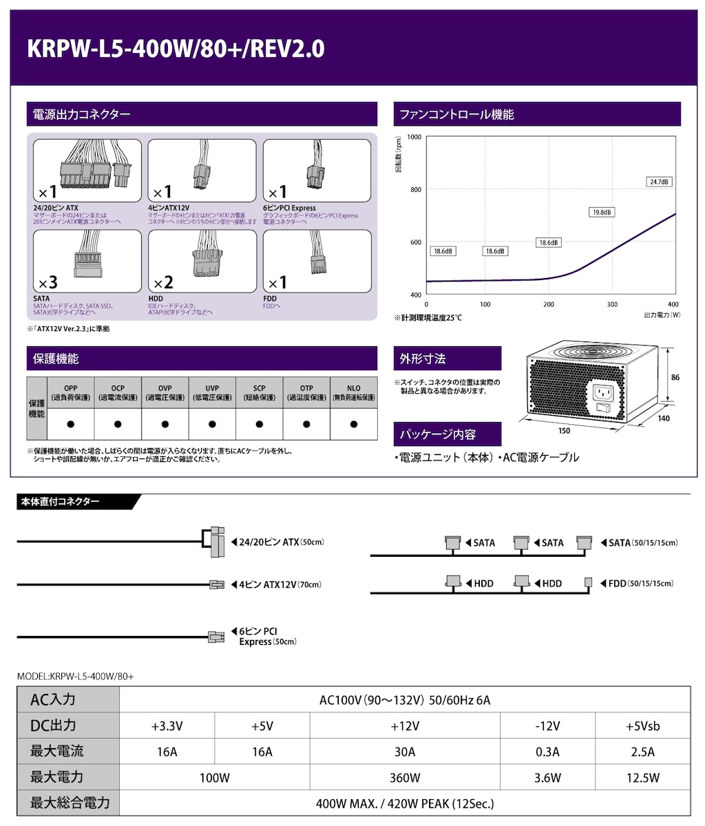 80PLUS STANDARD ATX電源 400W | 玄人志向 | KRPW-L5-400W/80+/