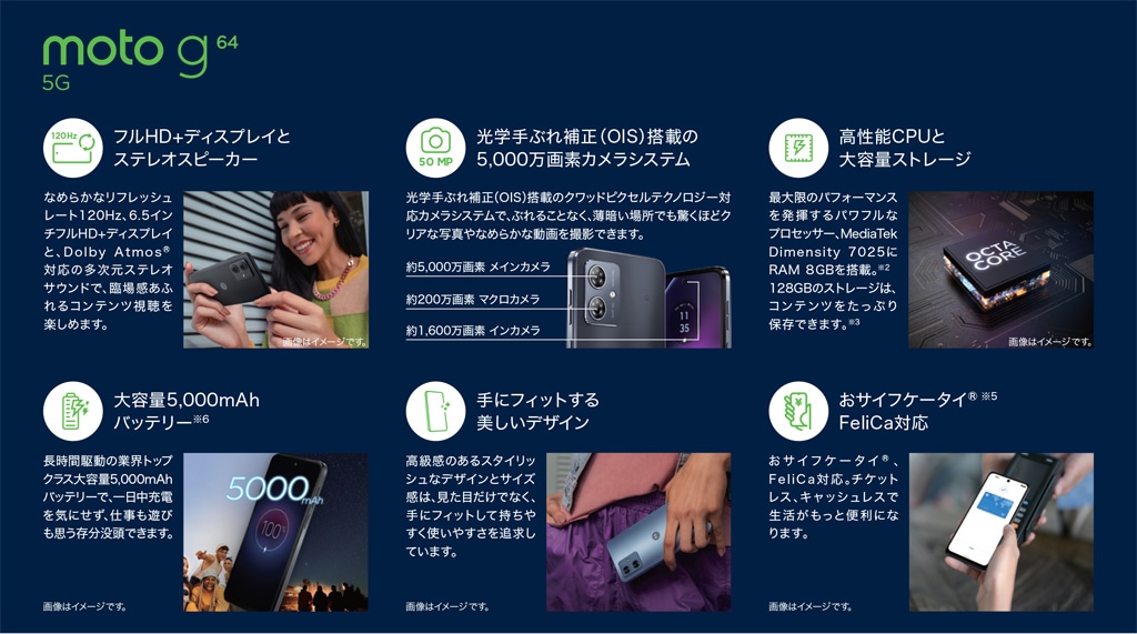 moto g64j 5G