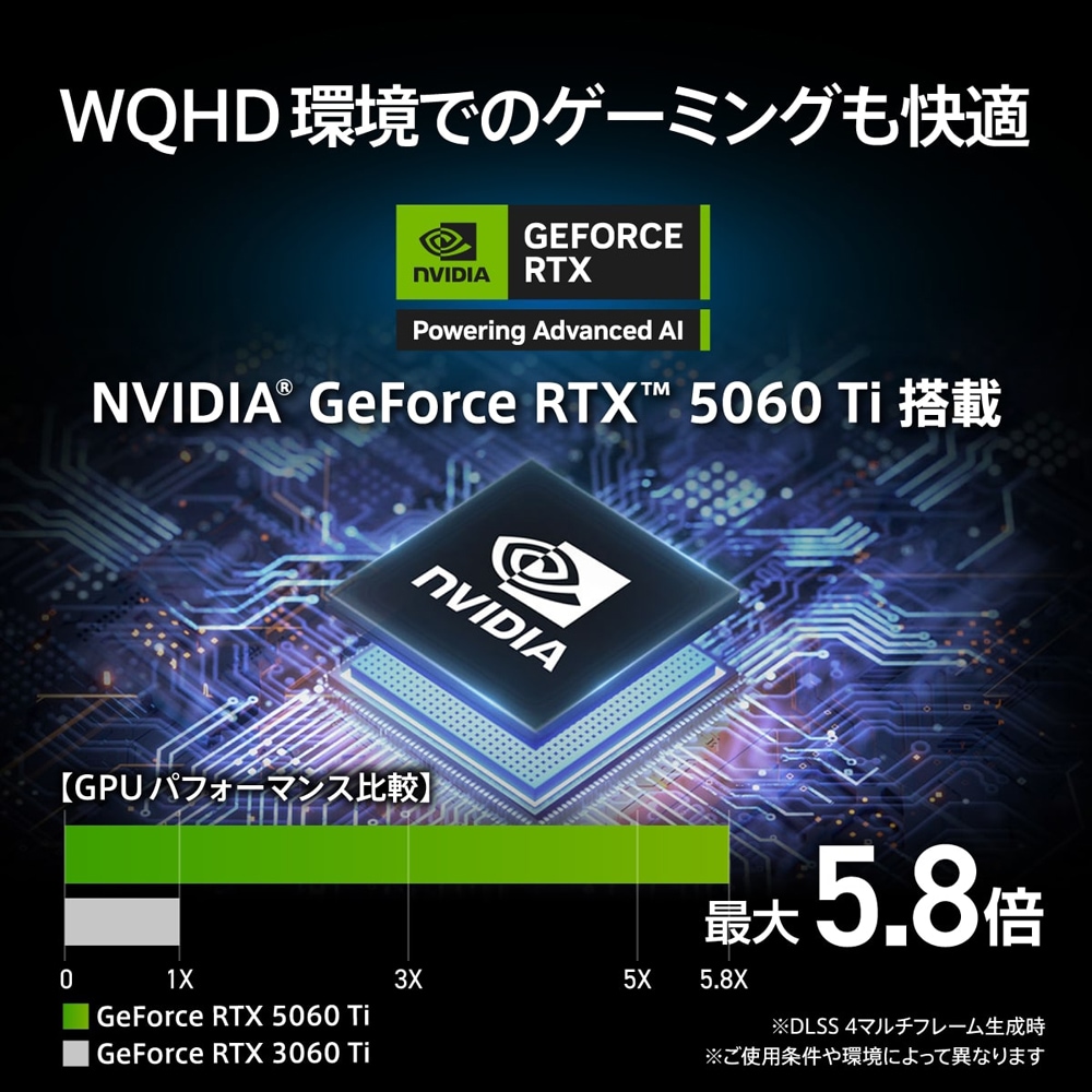 ゲーミングデスクトップパソコン MAG Infinite S3（Core i7