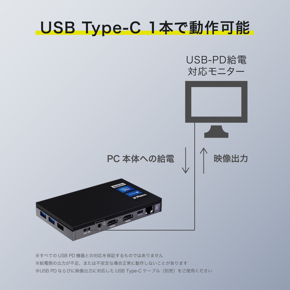 超小型 デスクトップパソコン Quieter 4C N150(Windows 11 Pro