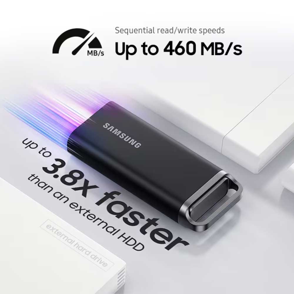 HDDに比べて約3.8倍高速