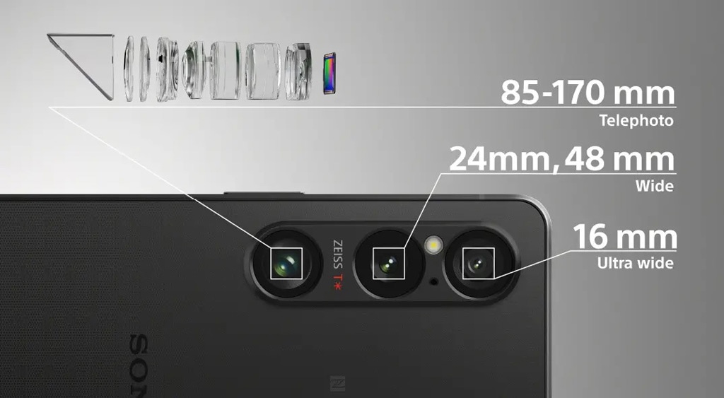 Xperia 1 VI （12GB/256GB）- スカーレット（SIMフリー版