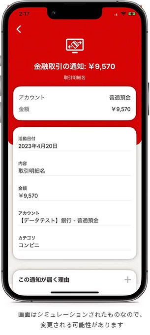 金融取引の監視