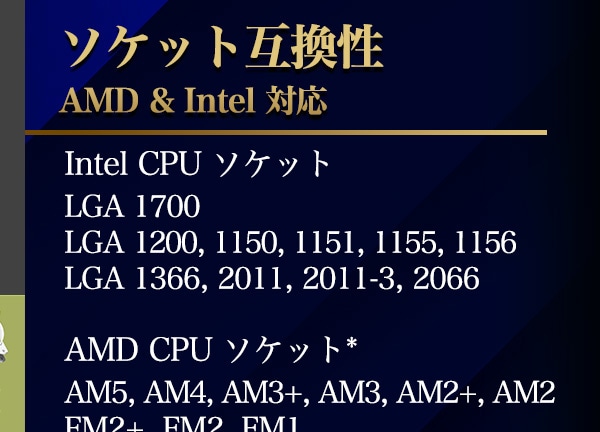 簡易水冷クーラー